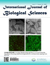 International Journal of Biological Sciences封面